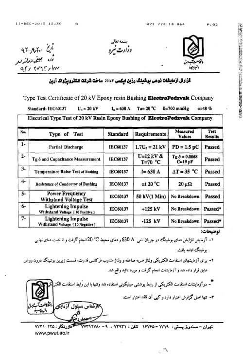 گواهی نامه ها و افتخارات شرکت الکتروپژواک آرین