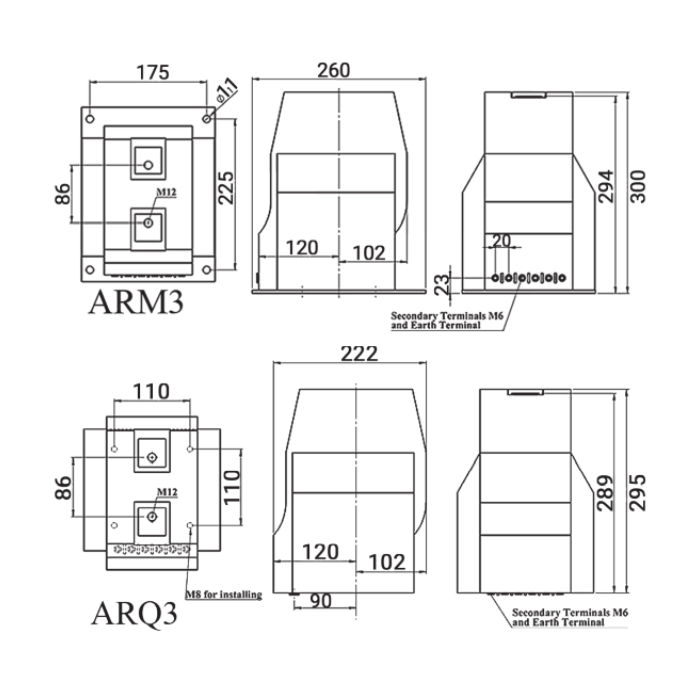 ARM3 & ARQ3 (1)