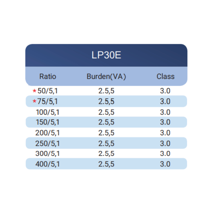 Lp30E (2)